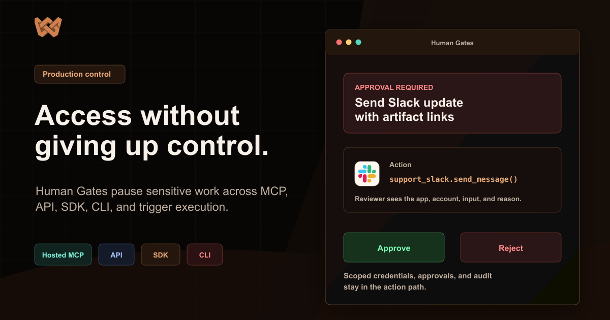Weavz Human Gates cover showing an approval required action with approve and reject controls